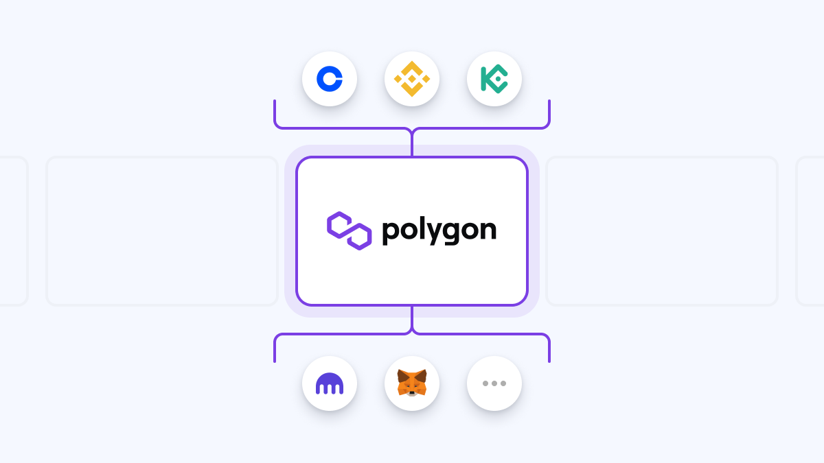 Wallets (Metamask) and exchangers (Coinbase, Binance, KuCoin and Kraken) supporting USDC over the Polygon network